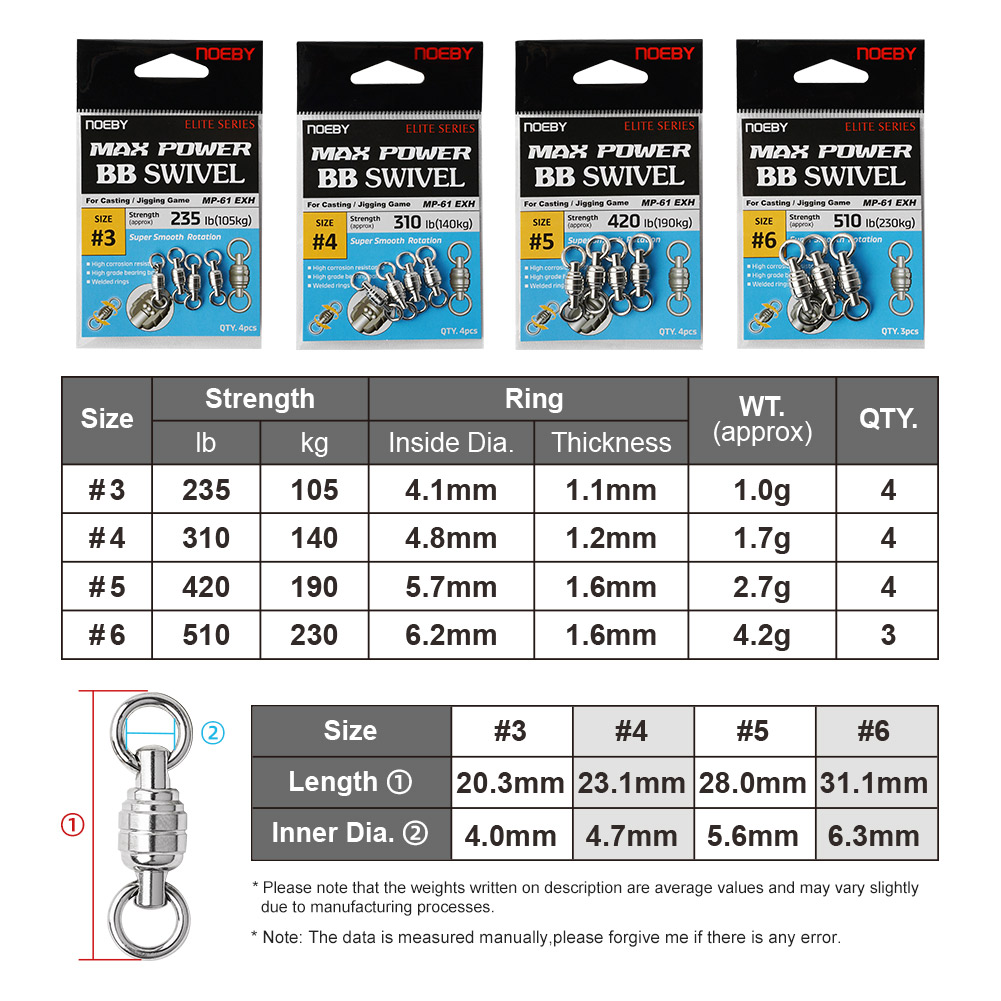 NOEBY Max Power BB Swivel High - Quality Fishing Equipment review and price
