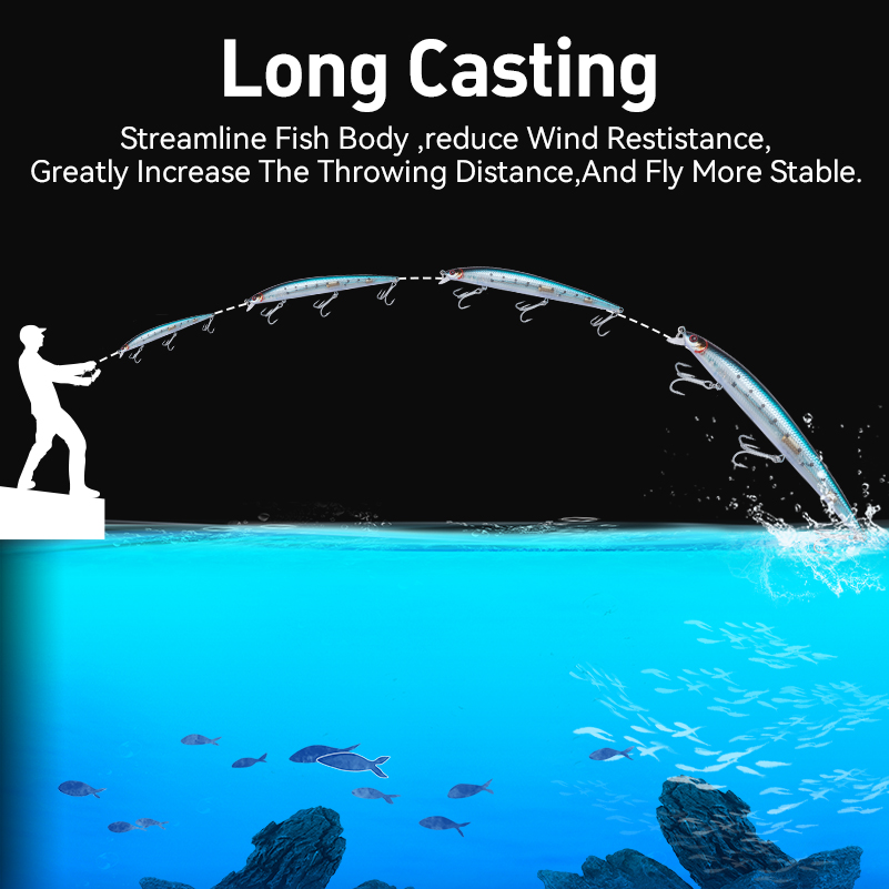 Kingdom Floating Fishing Lures - Quality Fishing Equipment review and price