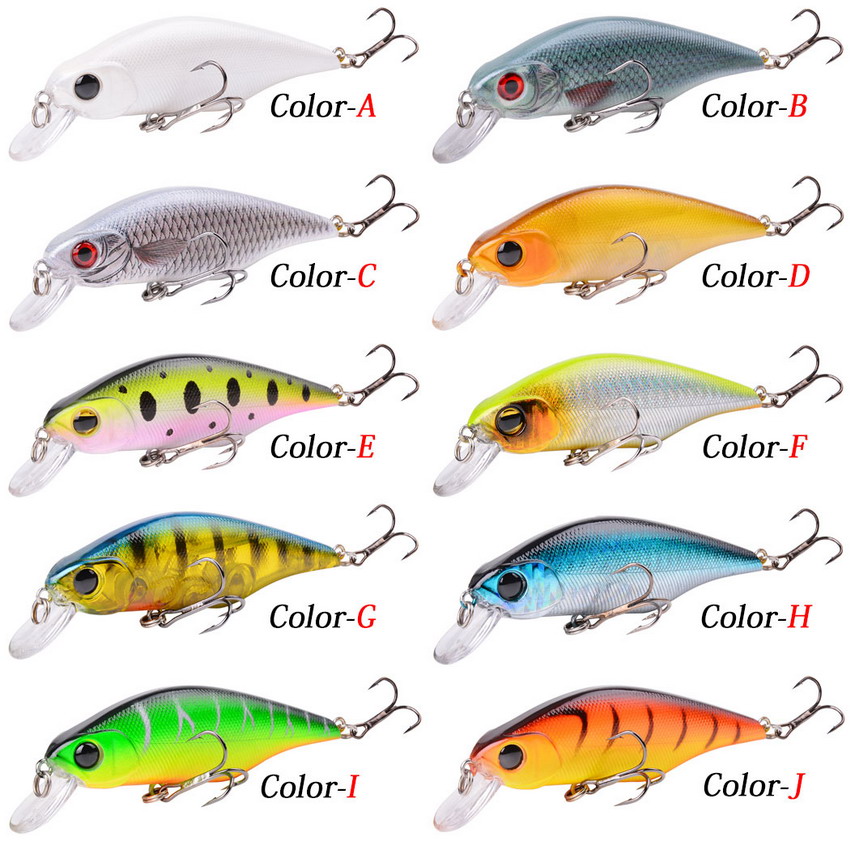 1pcs High Quality Minnow Fishi - Quality Fishing Equipment review and price
