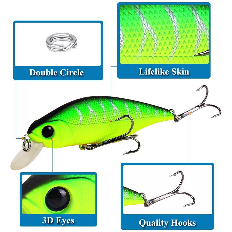 1pcs High Quality Minnow Fishi - Quality Fishing Equipment review and price